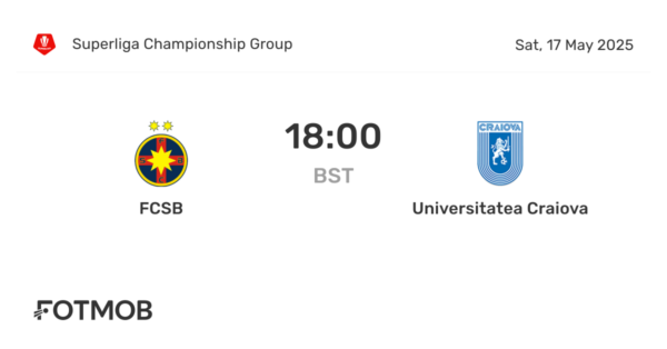 Important Insights on Universitatea Craiova vs FCSB