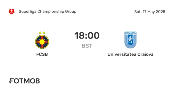 Important Insights on Universitatea Craiova vs FCSB