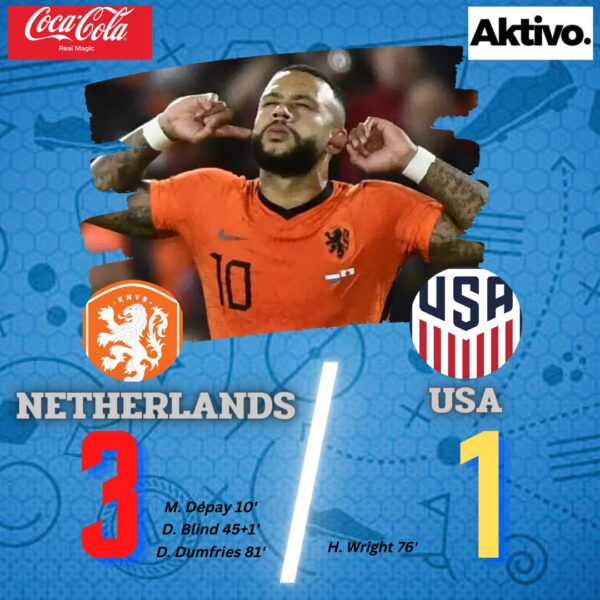 USA vs Netherlands: A Tale of Sporting Competition