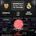 Valencia vs Real Madrid: A Closer Look at the Recent Clash