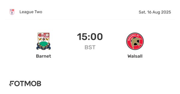 Walsall vs Barnet: An Intense Matchup in League Two