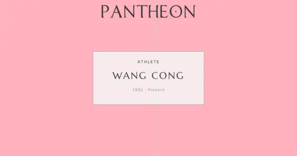Wang Cong: A Leader in Modern Business Development