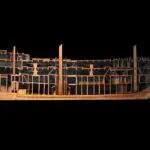 Understanding the Global Impact of War