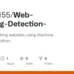 Understanding Phishing: A Growing Cybersecurity Threat