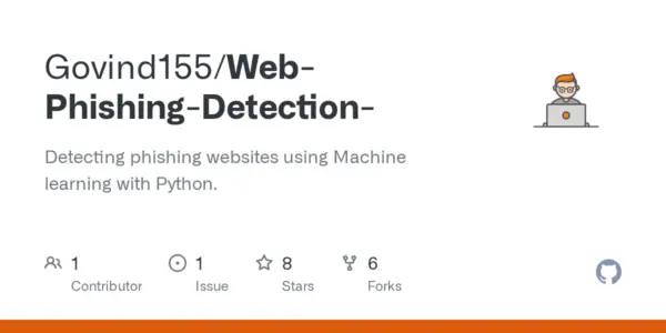 Understanding Phishing: A Growing Cybersecurity Threat