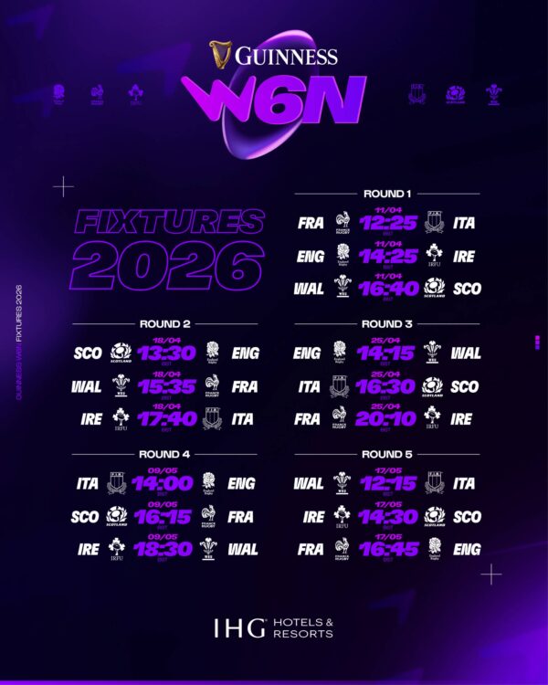 Where to Watch the 6 Nations 2026 Tournament