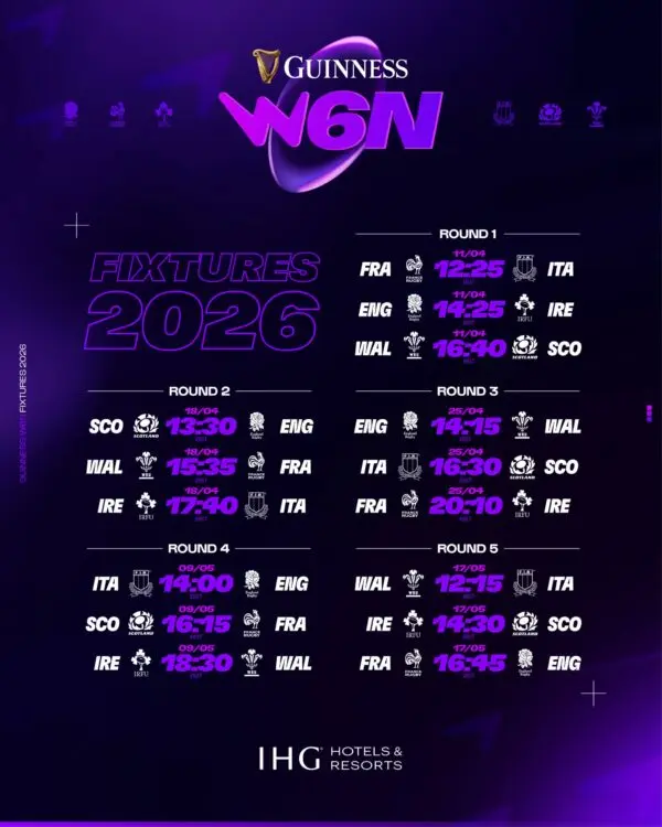 Where to Watch the 6 Nations 2026 Tournament