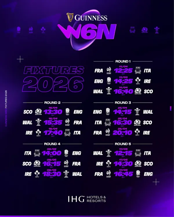 Where to Watch 6 Nations 2026: Complete Guide