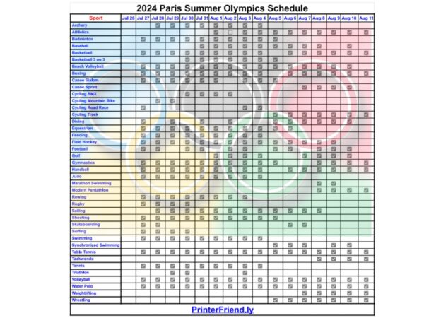 Comprehensive Guide to Winter Olympics Schedule and Results