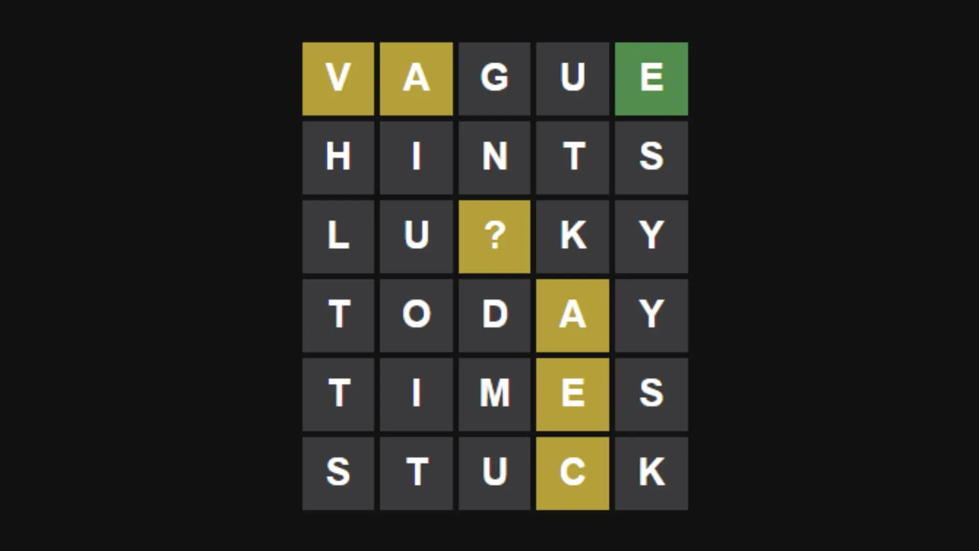 Mastering Wordle: Essential Hint Strategies