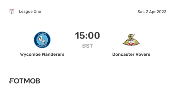 Wycombe vs Doncaster: Key Insights and Match Preview