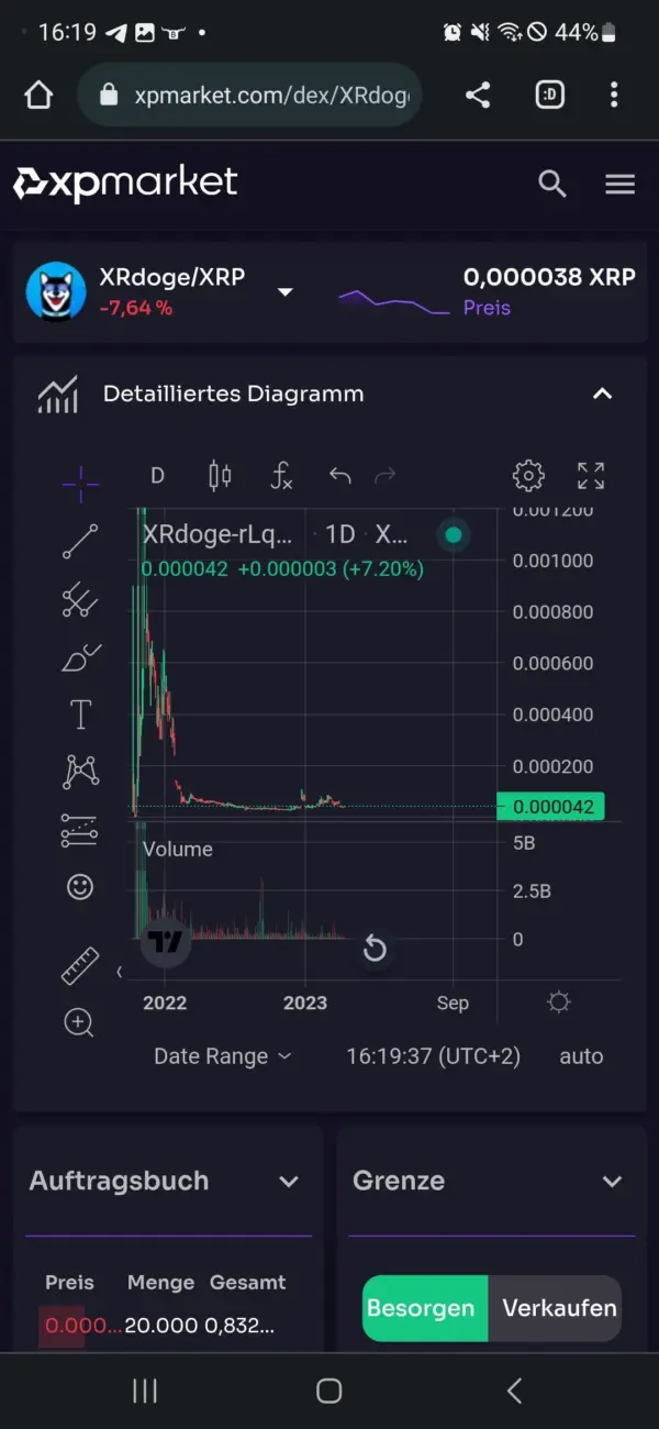 Understanding XRP: Importance and Latest Developments