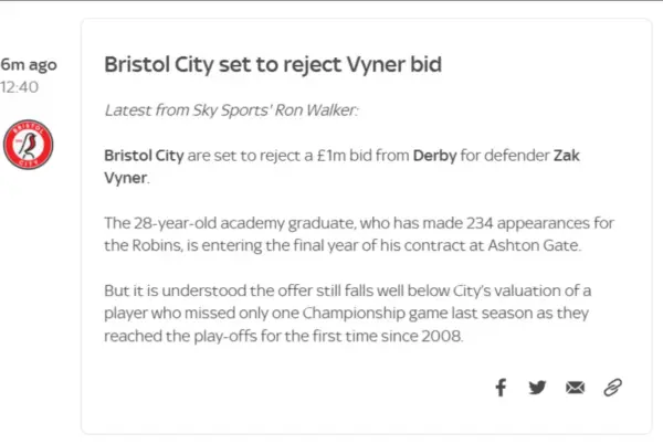 Zak Vyner: A Promising Talent in Football