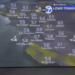 accuweather — PK news