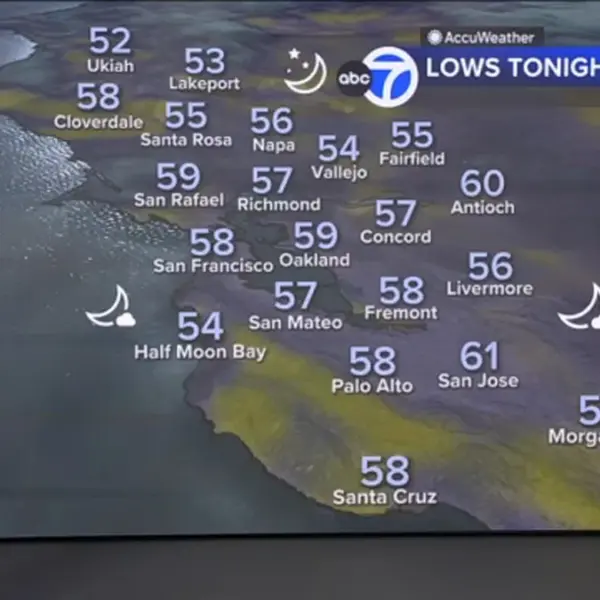 AccuWeather Forecasts Heavy Rain and Flooding in Washington and British Columbia