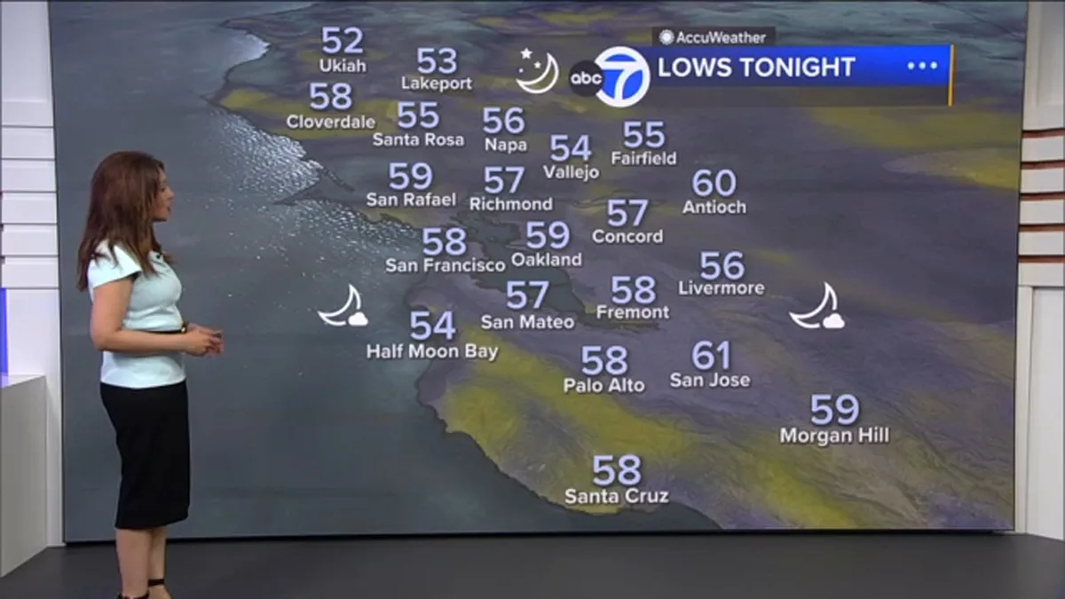 accuweather — PK news