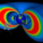 after time — PK news