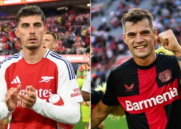 Arsenal vs leverkusen: Arsenal vs Bayer Leverkusen: Champions League Clash