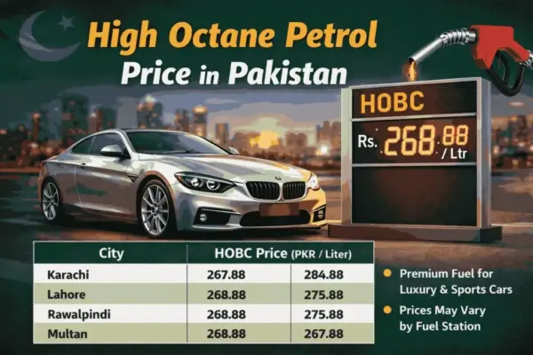 High Octane Fuel Price in Pakistan