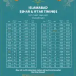iftar time islamabad — PK news