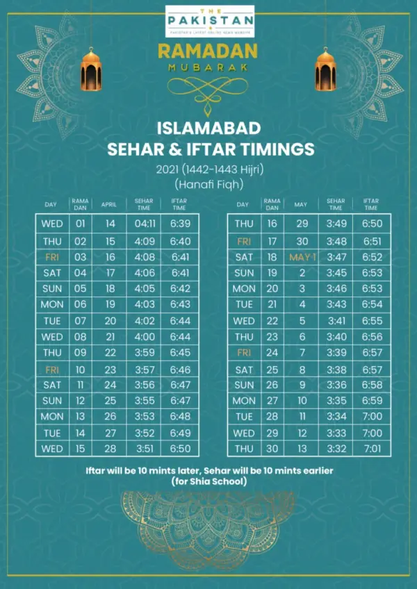 Iftar time islamabad