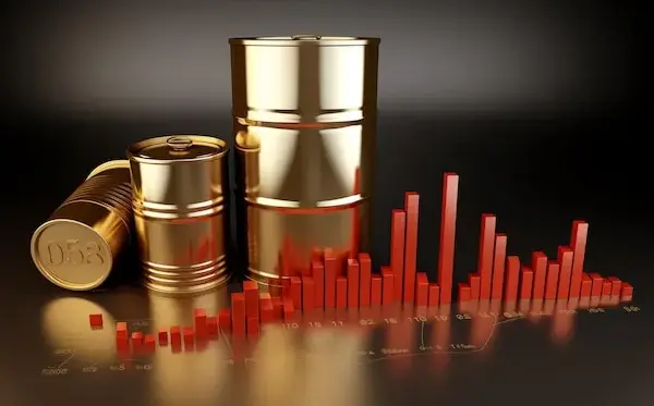 Oil price chart: Understanding the : Recent Trends and Future Implications
