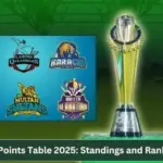 points table psl — PK news