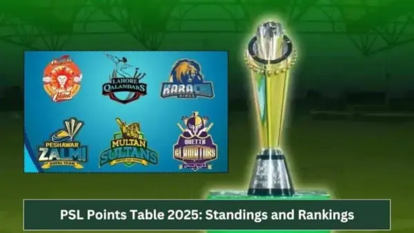 Points Table PSL: Multan Sultans Secure Victory and Standings Update