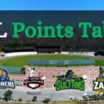 psl table — PK news