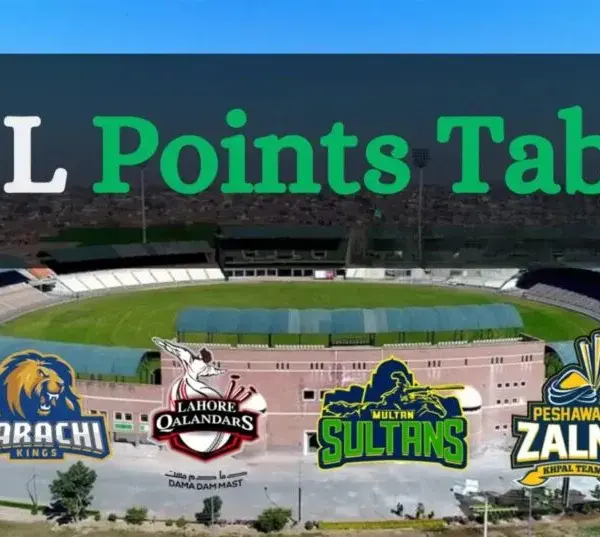 PSL Table: Current Standings and Match Results