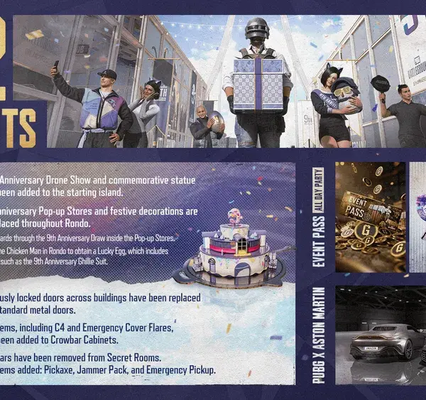 Pubg update: Celebrating 9 Years with Major Updates