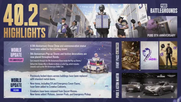 Pubg update: Celebrating 9 Years with Major Updates