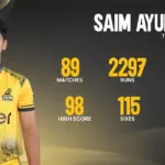 saim ayub — PK news