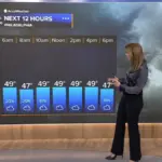 accuweather — PK news