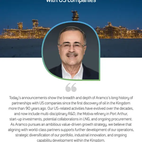 Aramco: Saudi : The World’s Largest Oil Producer