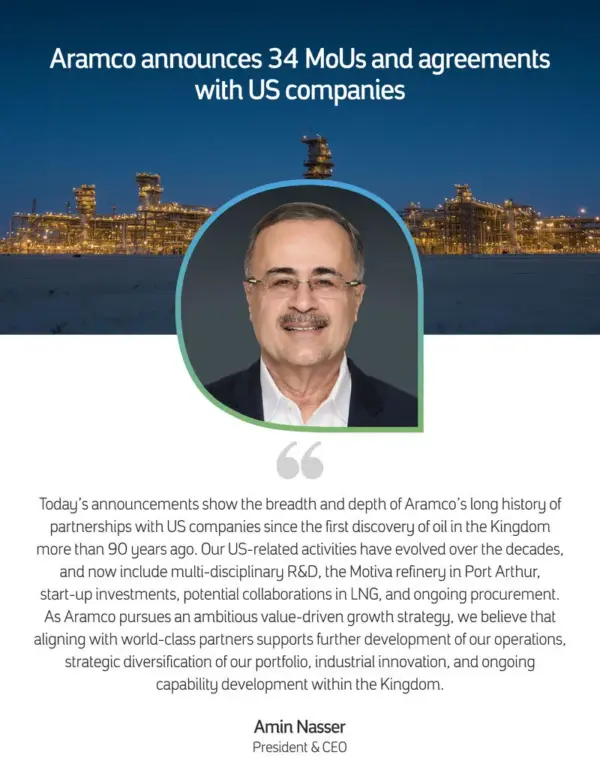 Aramco: Saudi : The World’s Largest Oil Producer