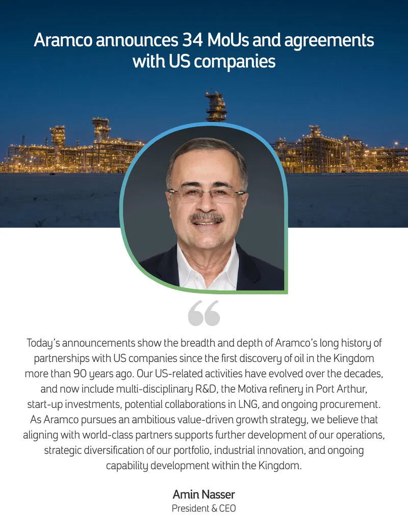 aramco — PK news