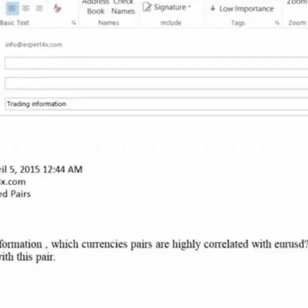 Dailyforex: GBP/USD Forex Analysis: Insights