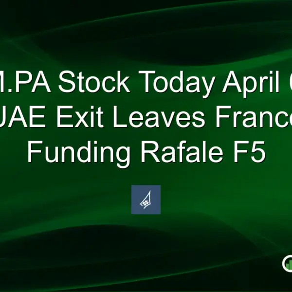 Dassault Rafale F5: Recent Developments and Implications