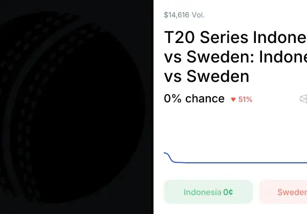 Indonesia vs Sweden T20 Series 2026
