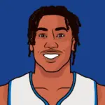 jaden ivey — PK news