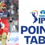 lucknow super giants vs gujarat titans standings — PK news