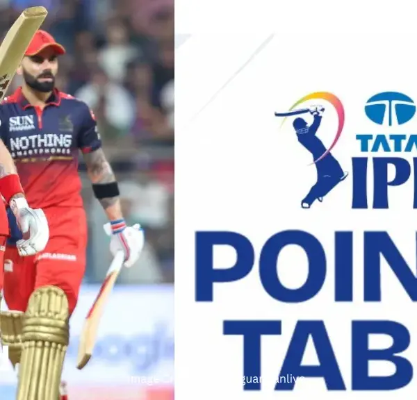 Lucknow Super Giants vs Gujarat Titans Standings