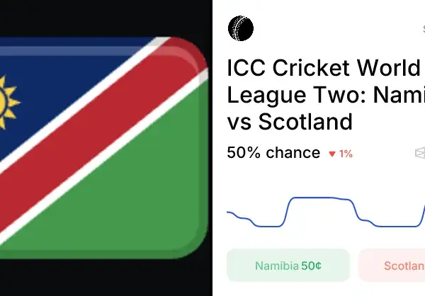Namibia vs Scotland: Upcoming Match Preview
