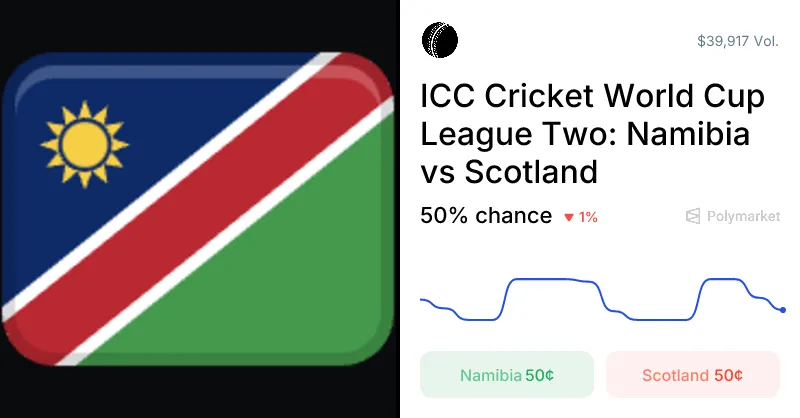 namibia vs scotland — PK news
