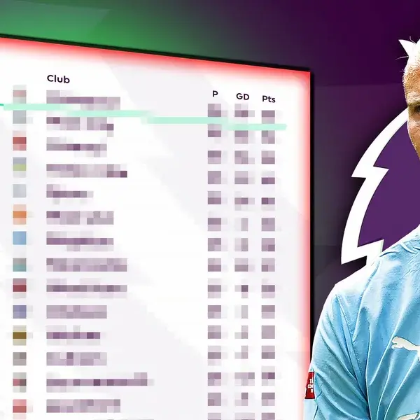 Premier league table: Current : Arsenal Leads with 70 Points