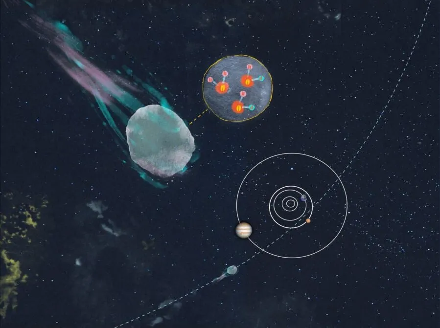 interstellar object — PK news